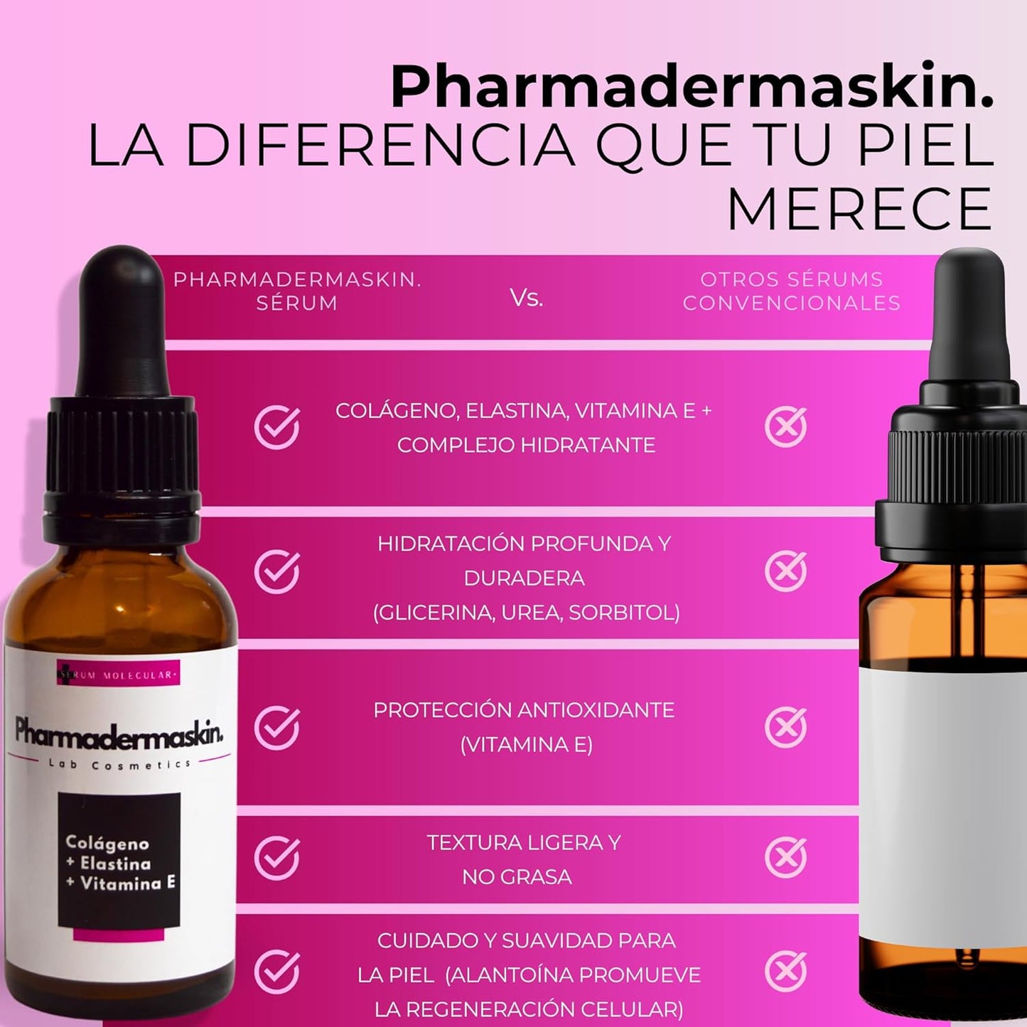 Pharmadermaskin Sérum Facial 30 ml – Colágeno, Elastina y Vitamina E – Reafirma, Hidrata y Reduce Arrugas – Antioxidante para Piel Seca, Flácida y con Líneas de Expresión